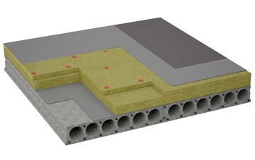 considerations of Brynmorfudd flat roofing insulation